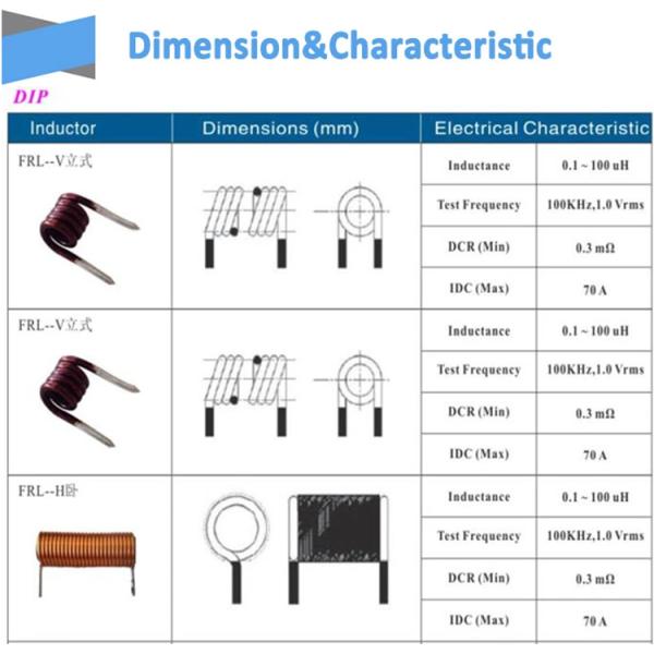 Winding Copper Magnetic Ferrite Rod Bar Core Choke Coil Inductor For Industrial Magnet