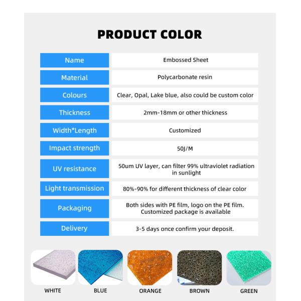 100% Bayer UV Embossed Solid Polycarbonate Sheet Outdoor Crystal Polycarbonate Sheet