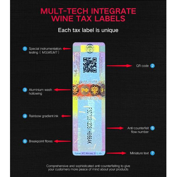 Hot Stamping Cigarette Label Process Custom Cigarette Sealing Label