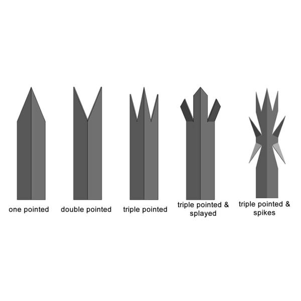 Cheap Low Price Second Hand Galvanized Security Steel Residential Security Palisade Fence Price