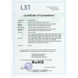 Shenzhen Guohui Lighting Equipment Co., Ltd. Certifications