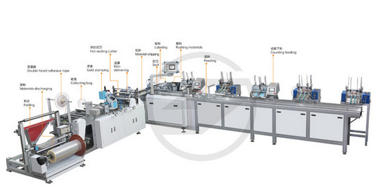 Automatic High Speed Packaging Machines For Red Envelope Pillow Packing