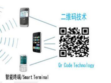 Quality Scenic Spot T1 Qr Code Scanner , Qr Code Reader For Intelligence Terminal Devices for sale