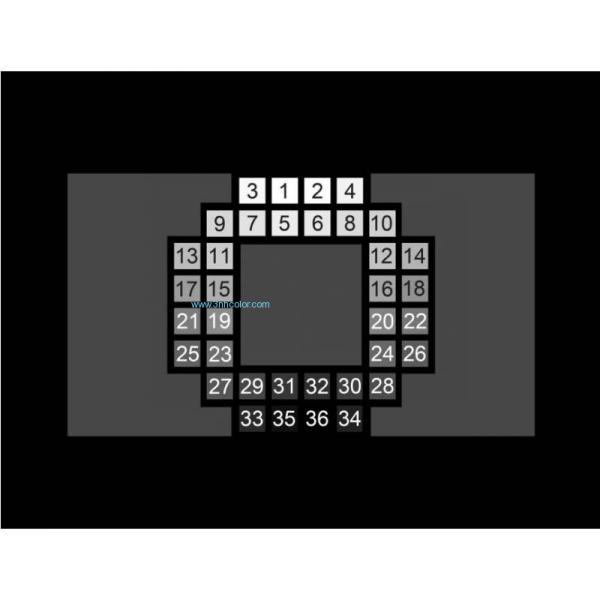 SineImage YE0269 Digital high dynamic range cameras OECF 36 chart 