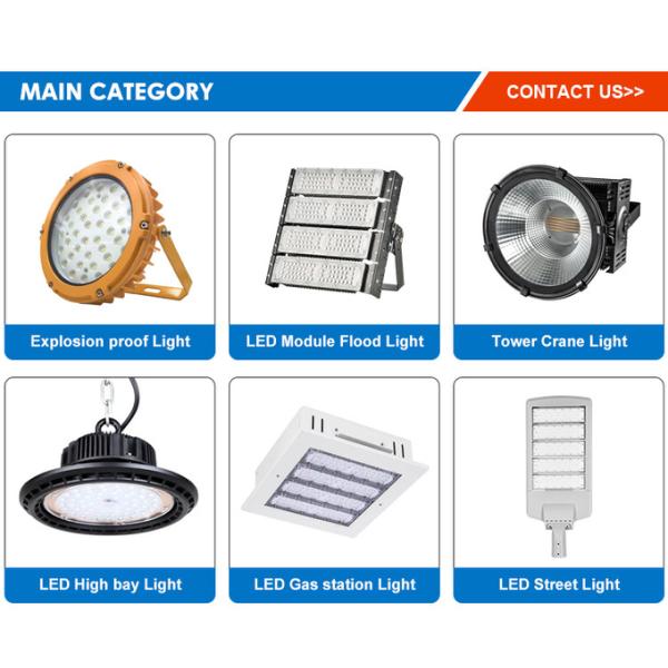 Outdoor Waterproof Basketball Stadium Led Module Flood Light 50w 100w 150w 200w 250w 300w 400w