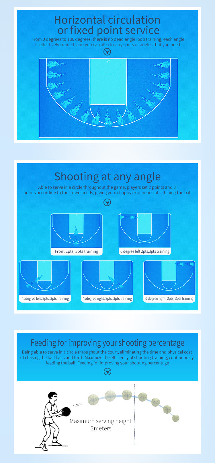 New Type Baseketball Throwing Machine Basketball Shooting Equipment For Training