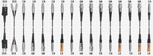 LEMO Connectors BNC connector, Microdot MD,LEMO 00 socket Lemo 01 adaptor
