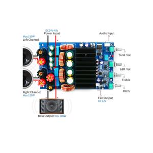 Efficiency 88% TAS5630 2.1 Audio Amplifier Board 300W