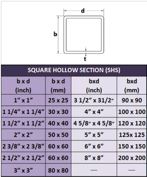 Square Steel Hollow Pipe 1-16mm High Strength Roof Tile Bracket Galvanized Hollow Section