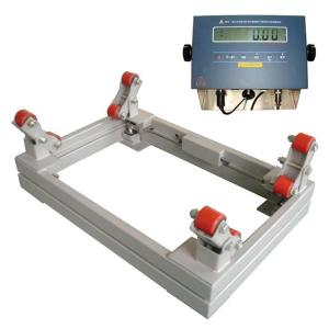 φ400mm Explosion Proof Scale
