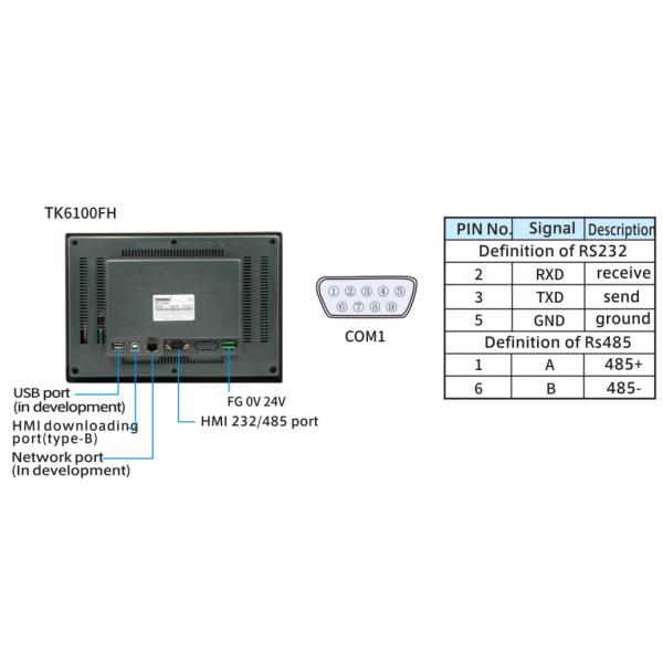 10 Inch MODBUS 1024X600 HMI Control Panel 64MB RAM For Plc Vfd Controller