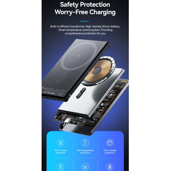 ABS PC Aluminum Alloy Fast Charging Power Bank Ultra Thin Wireless 5000mah