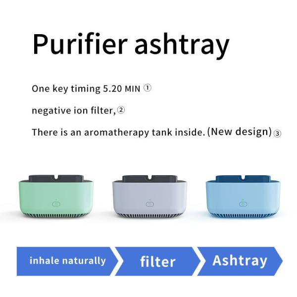 Smokeless Ashtray with Air Purifier: Keep Your Indoor and Outdoor Spaces Clean and Smoke-Free with Smart Air purifiers Car Home