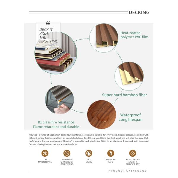 Custom Wood Plastic Composite Wall Panel Cladding Weather Resistance ISO