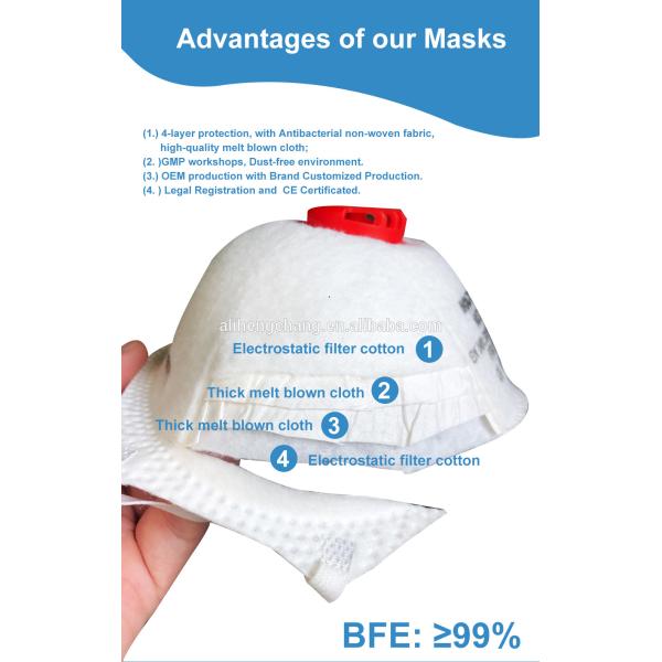 M8313 EN149 Fluid Resistant Hemispherical FFP3 Dust Mask With Valve