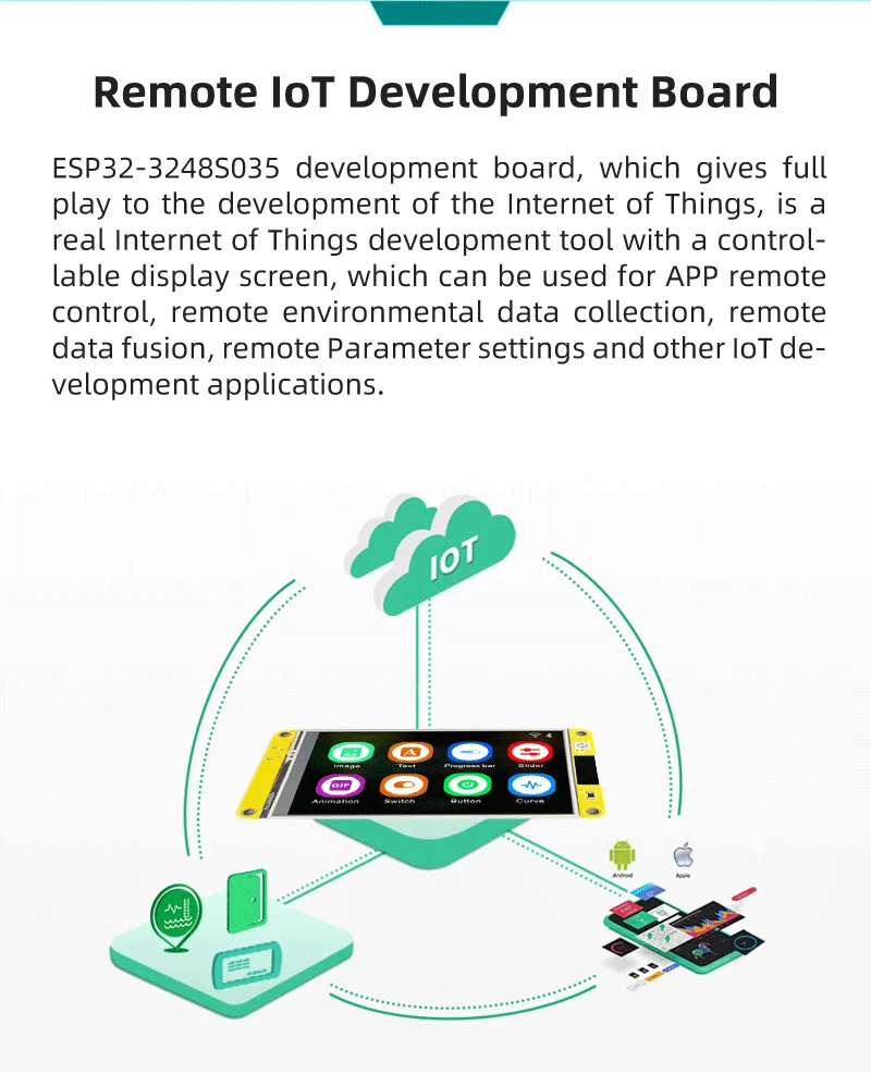 Resolution 320x480 TFT Display Module 5V Operating Voltage Wide Viewing Angle 3.5'' ESP32-3248S035N