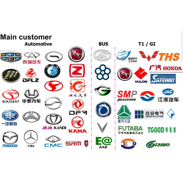 Painting Shop Turn Key Solution Including Robot And Painting System And Paint Supply System All Included