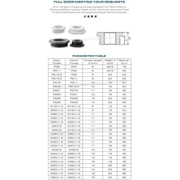 Hex Plastic Reducers Male to Female Thread PG9~PG48 & Hex Nylon Reducing Bushings Male to Female Thread M16~M63 for Electrical
