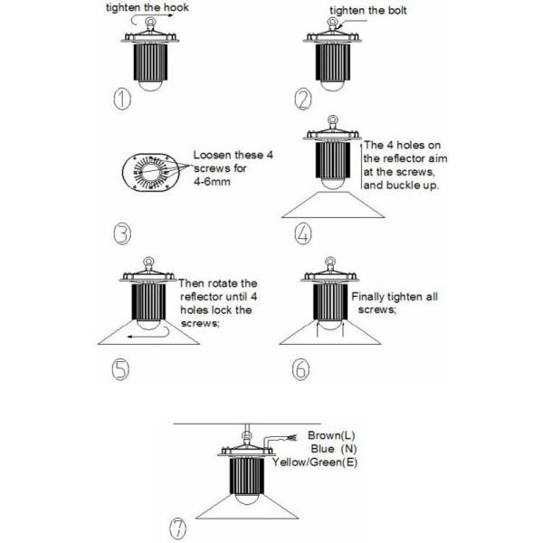 HBG Meanwell driver 180w led high bay lighting with IP 65