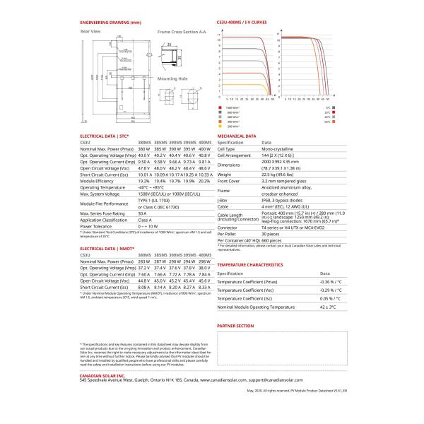 Canadian Silicon Solar Pv Module 380W 405W Bifacial Mono Perc Double Glass Module