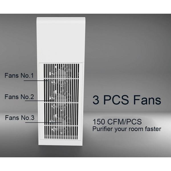 System Cleaner Hepa Bedroom Air Purifier 55dB Low Working noise