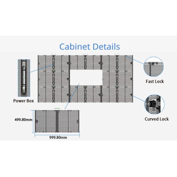 P2.8 P3.9 P7.8 P10 Outdoor Transparent Led Screen Panel For Glass Window