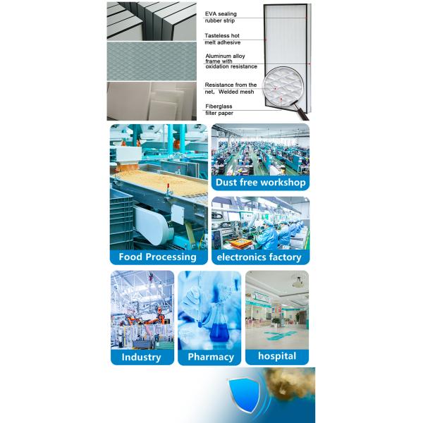 Explosion Proof Air Shower Room 0-99s Adjustable Time Clean Room Booth Customized