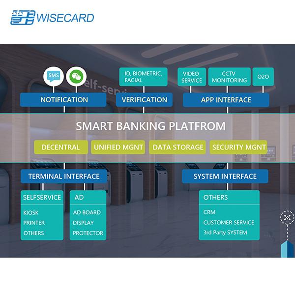 Quality PIN Management Smart Banking Solution , Smart Business Banking For Statement Printing for sale