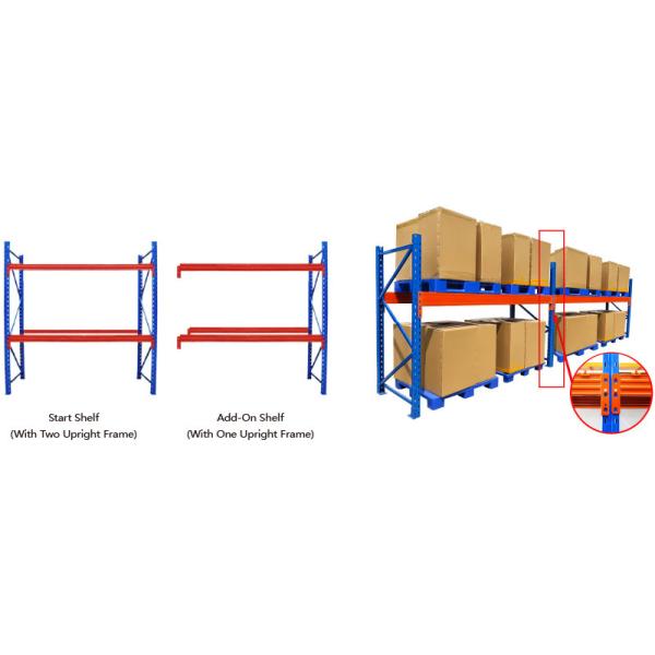 Single Deep Heavy Duty Pallet Rack Selective Pallet Rack Warehouse Storage Racking