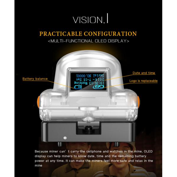 cordless miners lamp/mining light for sale/cordless mining light/mining cap lamp