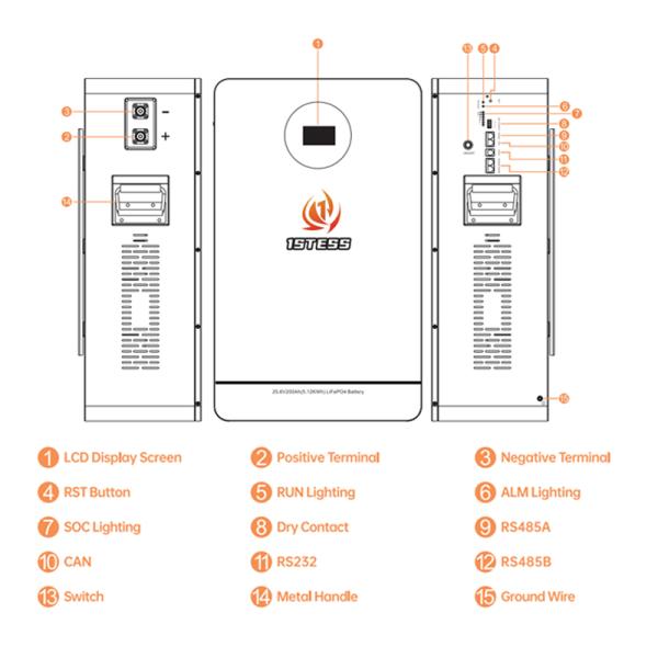 25.6V 200ah Wall Solar System Lifepo4 Energy Powerwall 5.12kwh Lithium Battery Solar System Home Storage Battery
