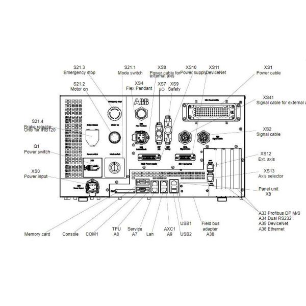 V18345-1010221001 ABB Valve Positioner
