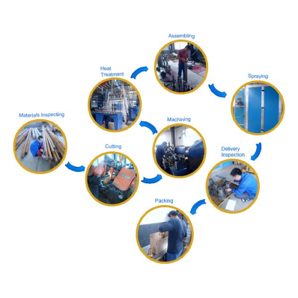 Alloy Steel Button Drill Bit , Professional DHD 340-150mm Rock Drill Bits