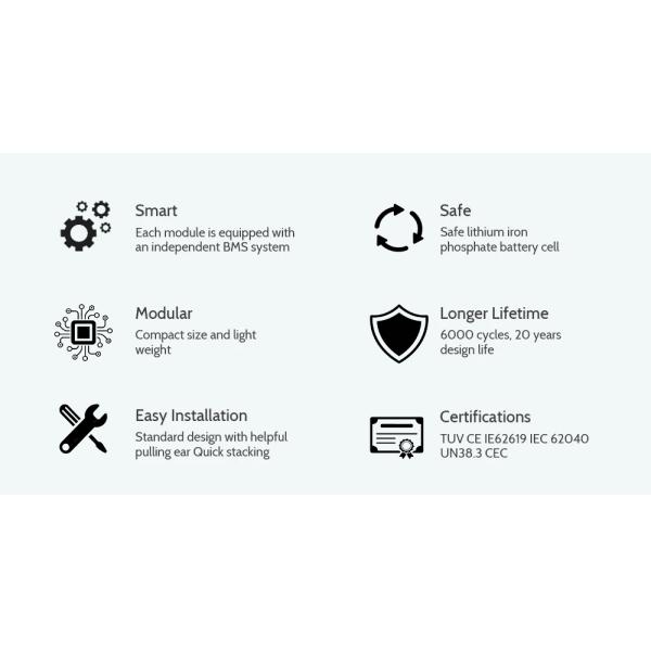 51.2V 10kWh Wall Mount Lifepo4 Battery AKKU 6000 Cycles 5kWh 15kWh 30kWh