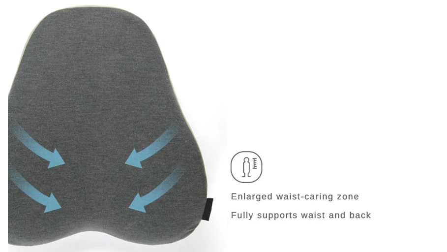 Adults Memory Foam Back Cushion Cotton Covering Side Wings Provide Extra Back Support