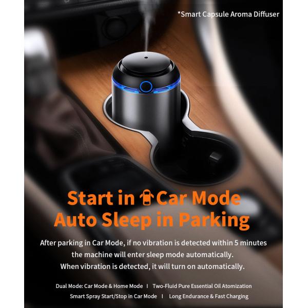 HOMEFISH 5-10ml Smart Capsule Aroma Diffuser Automatic Scent Machine USB Power Supply