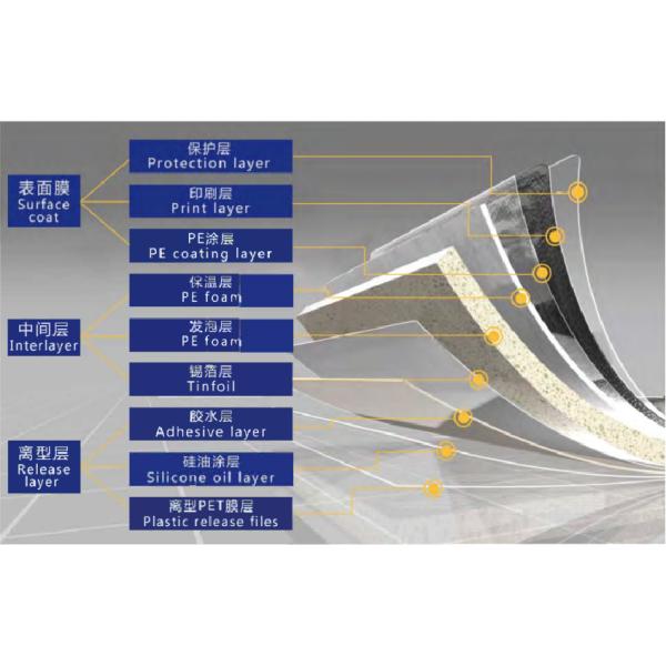 Wood Grain Series Heat Insulation 3d Foam Wall Stickers Wallpaper For Bathroom