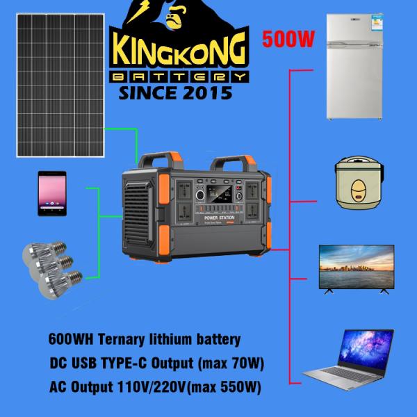 CE FCC ROHS PSE MSDS UN38.3 Certified Portable Solar Generator with Lithium Battery