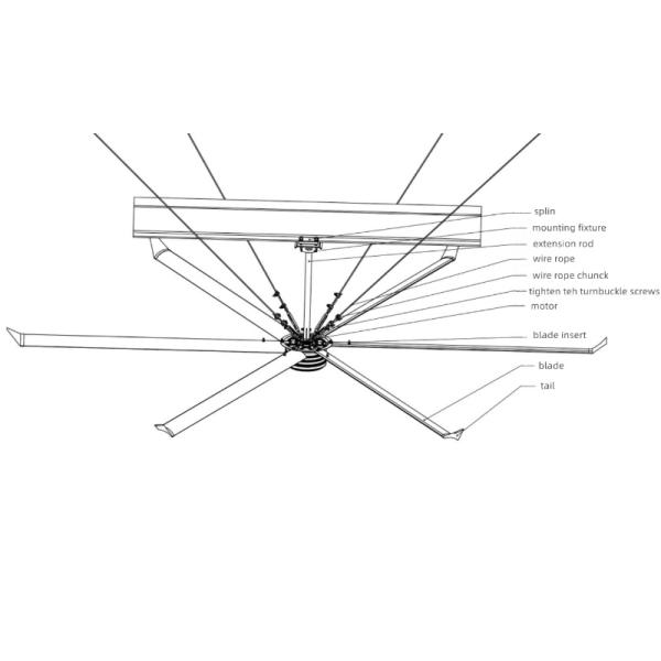 Workshop Air Cooling Giant Factory Ceiling Fan/Industrial Fans