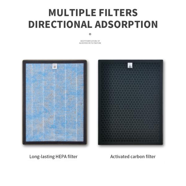 Factory Supply PM2.5 Household Office Smart Air Purifier Hepa Filter Ionizer Air Purifier Home