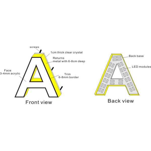 Custom Channel Letters