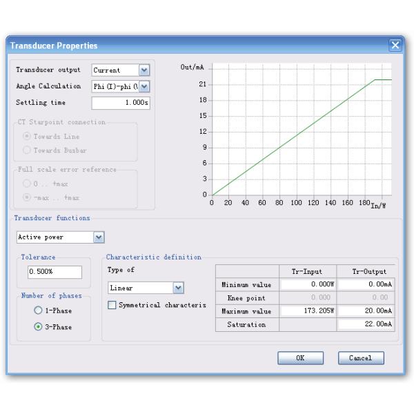 Anti - Clipping Detect Transducer Calibration Tester K3163i Automatic Test Results Assume