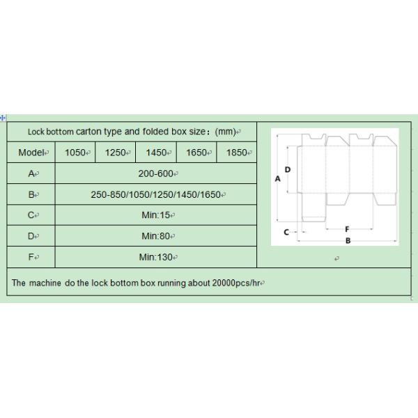 Automatic High-speed 4 & 6-corner Folder Gluer Machine, by cold glue gun or hot-melt glue gun as optional