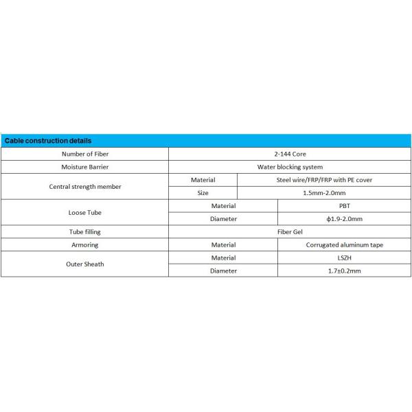 OEM Gytza53 Ftth Drop Fiber Optic Cable Lszh Ethernet Cable