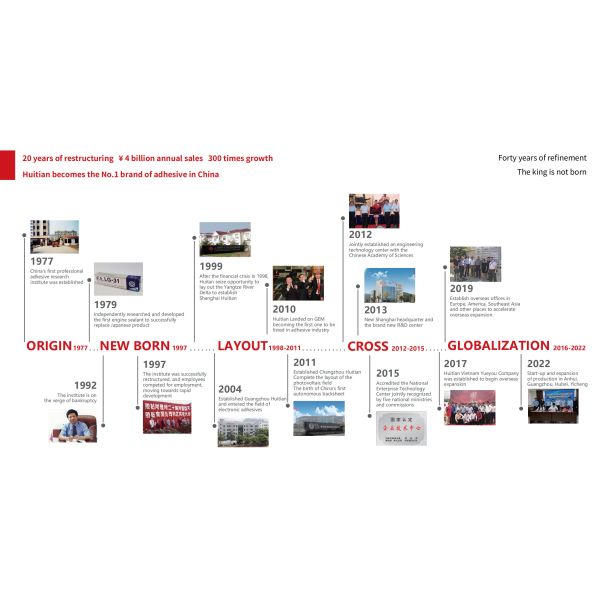 8658G Two Component Polyurethane Thermal Conductive Structural Adhesive For Power Battery Industrial Glue
