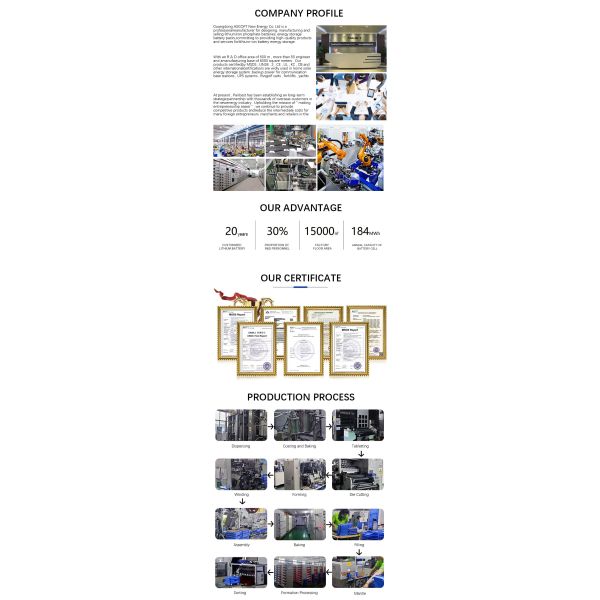 High Density Lithium Iron Phosphate LiFePo4 LFP Prismatic Cells Battery 3.2V 200Ah For Home