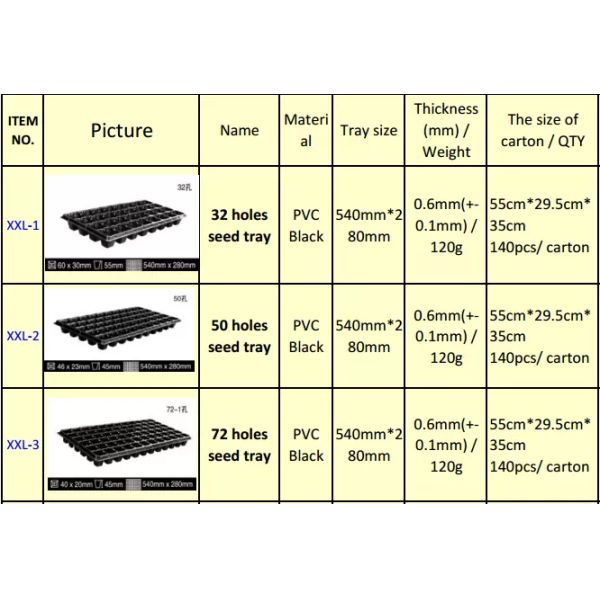 Plastic Growing tray Vegetable garden plants plastic polyethylene cell seed tray
