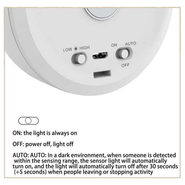 Decorative Atmosphere 800MAH 0.3w Motion Sensor Bedroom Night Light