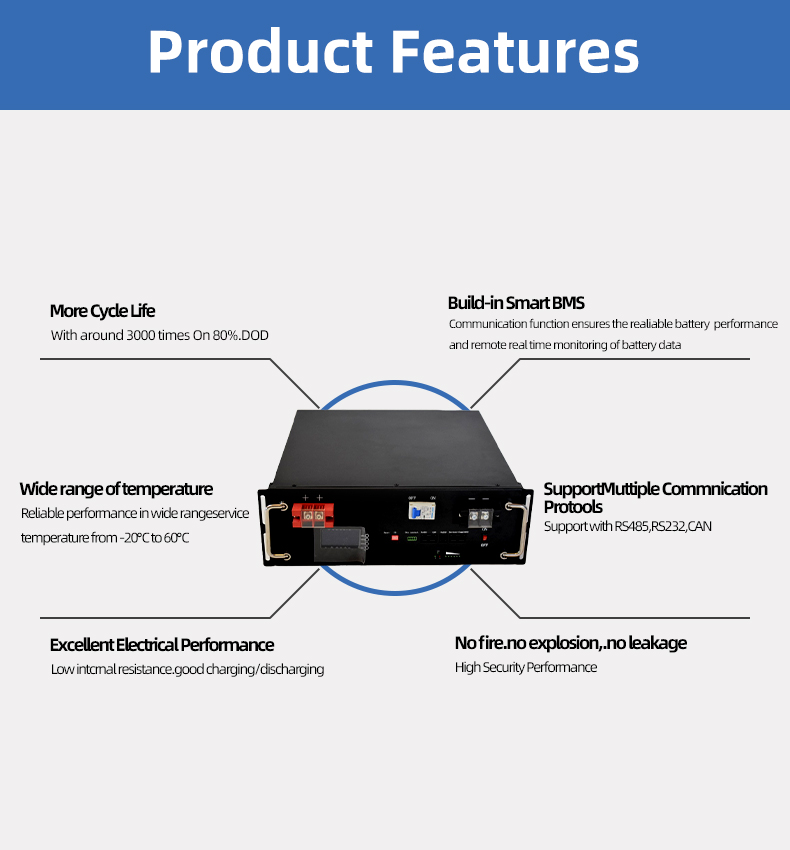 HNPE 51.2V 100Ah 5KW Prismatic Lithium Ion Lifepo4 Battery Boxes Stainless Steel Rack for Energy Storage for Home Use