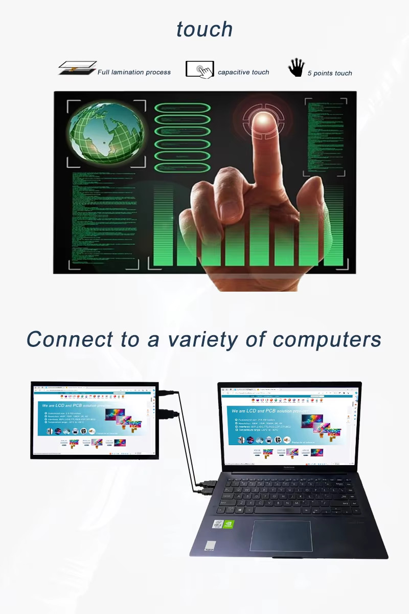 7 Inch IPS Display HDMI Raspberry Pi Resistive Touch Screen For Raspberry Pi